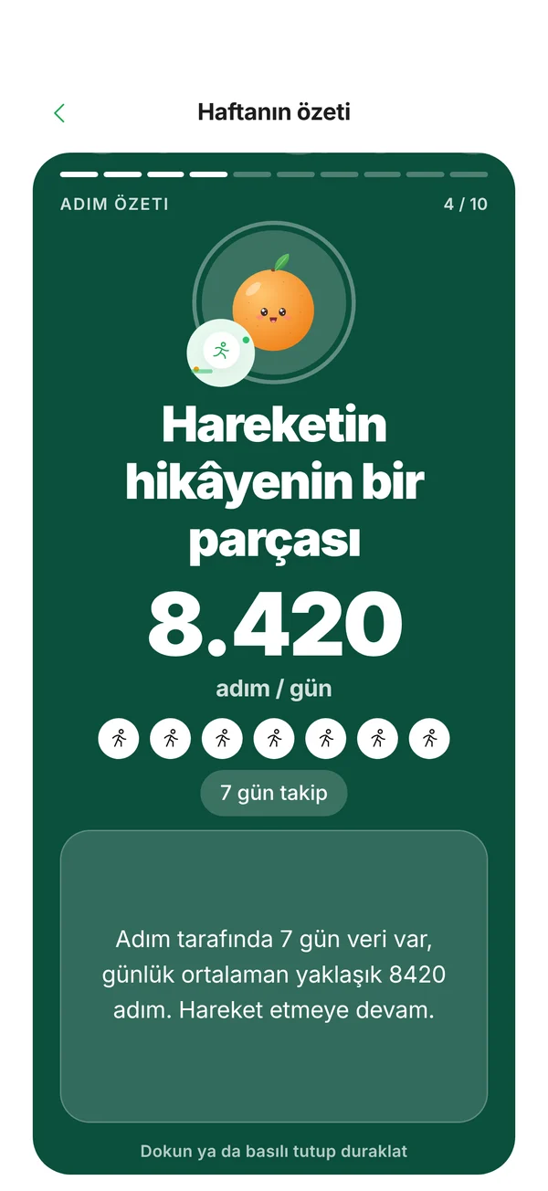 Haftalık hikâye kartı 3