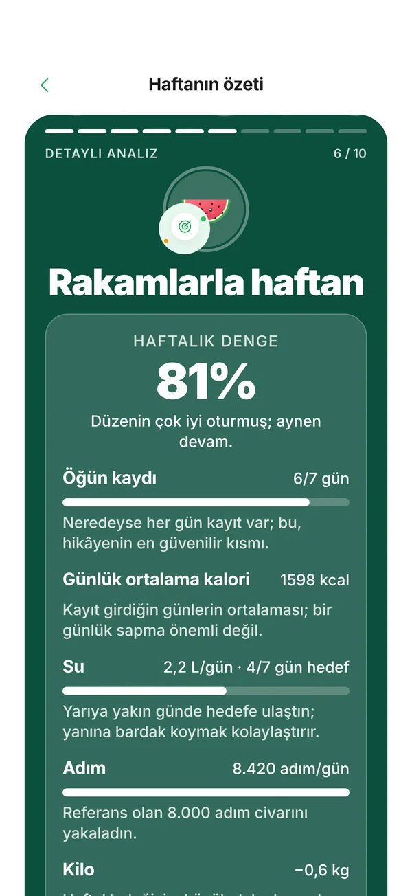 Haftalık hikâye kartı 5